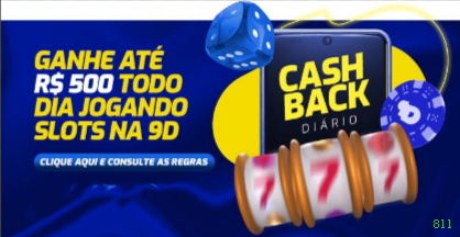 Processo de Login